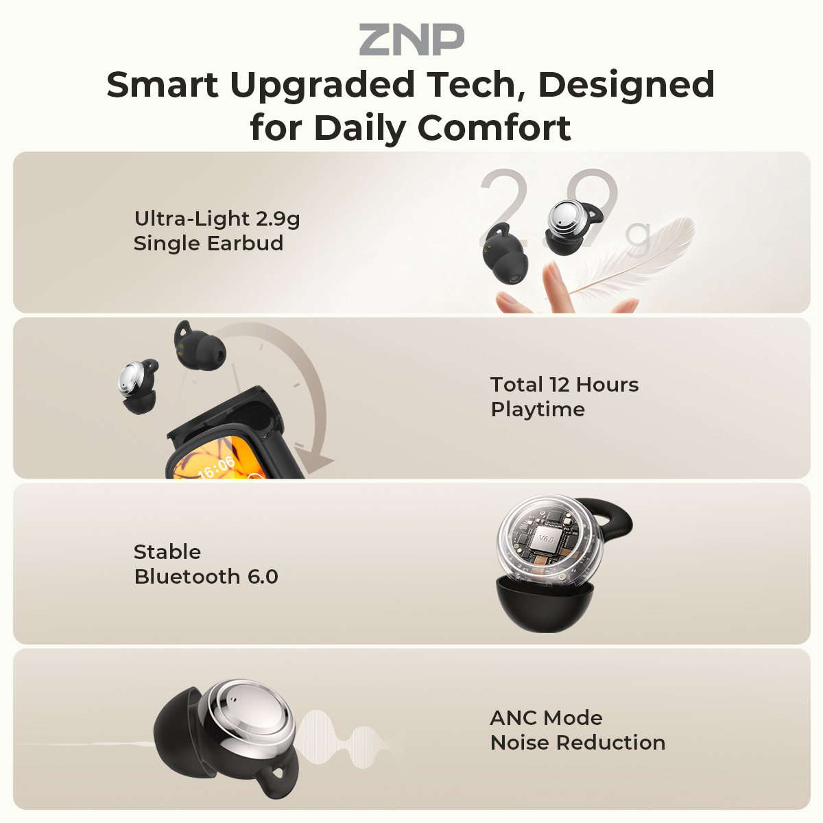 Auricolari ZNP P04 per il Sonn - Travel Plug Type C recensione e prezzo