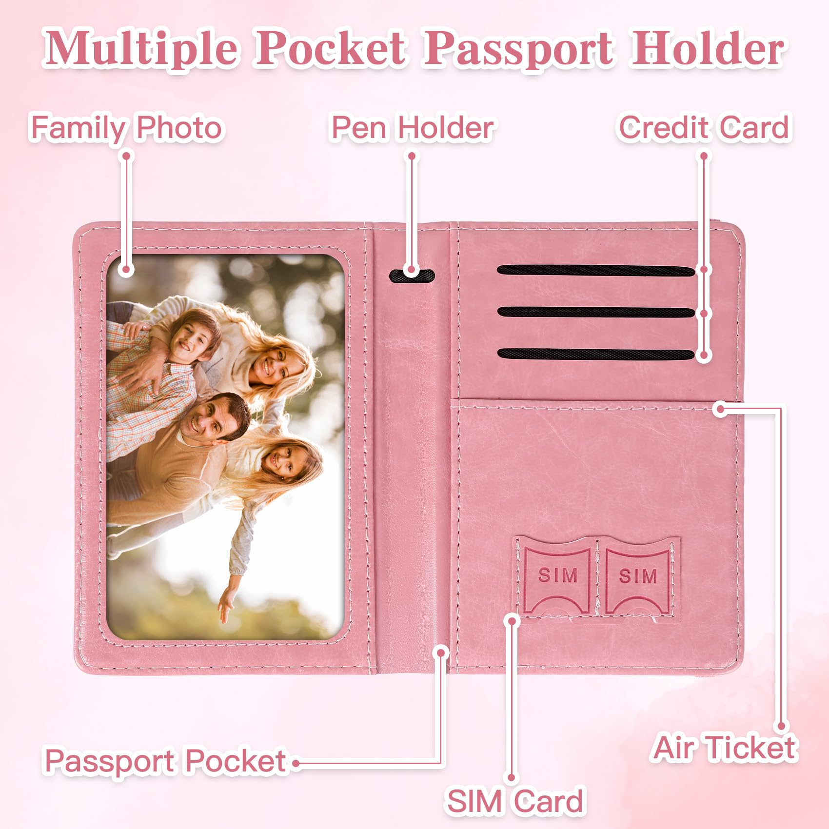 Porta Passaporto da Viaggio, C - Travel Accessories In Bulk recensione e prezzo