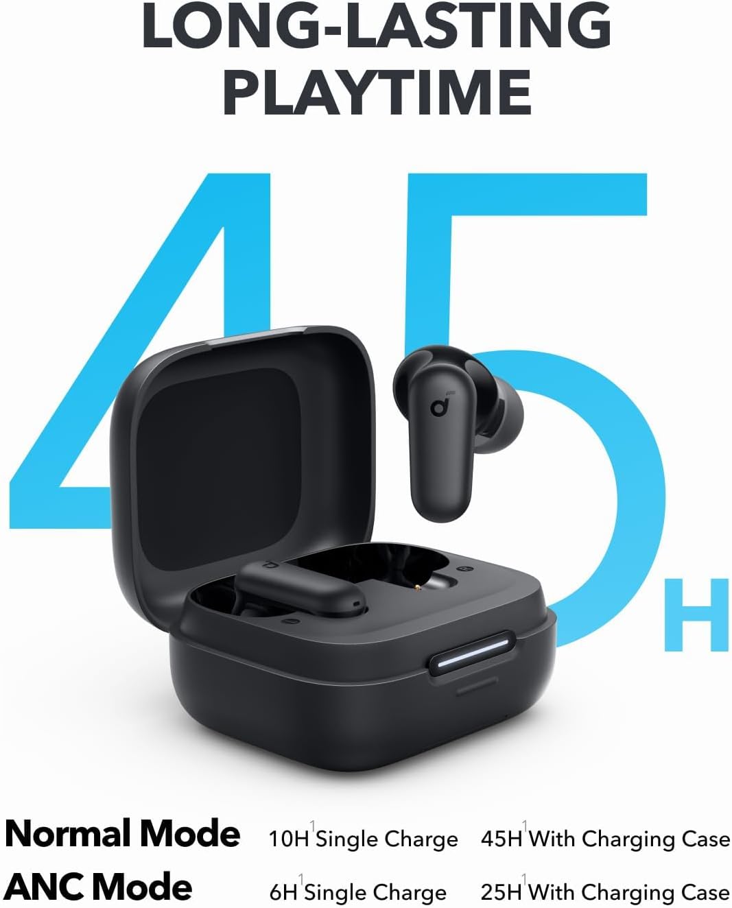 Auricolari Bluetooth Anker Sou - Travel Plug Type C recensione e prezzo
