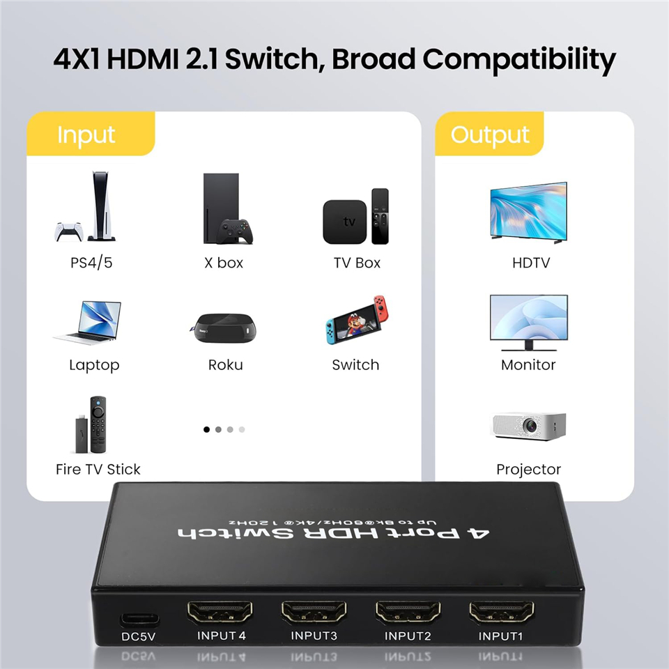 Navceker Switcher HDMI 2.1 8K  - Travel Accessories Uk recensione e prezzo