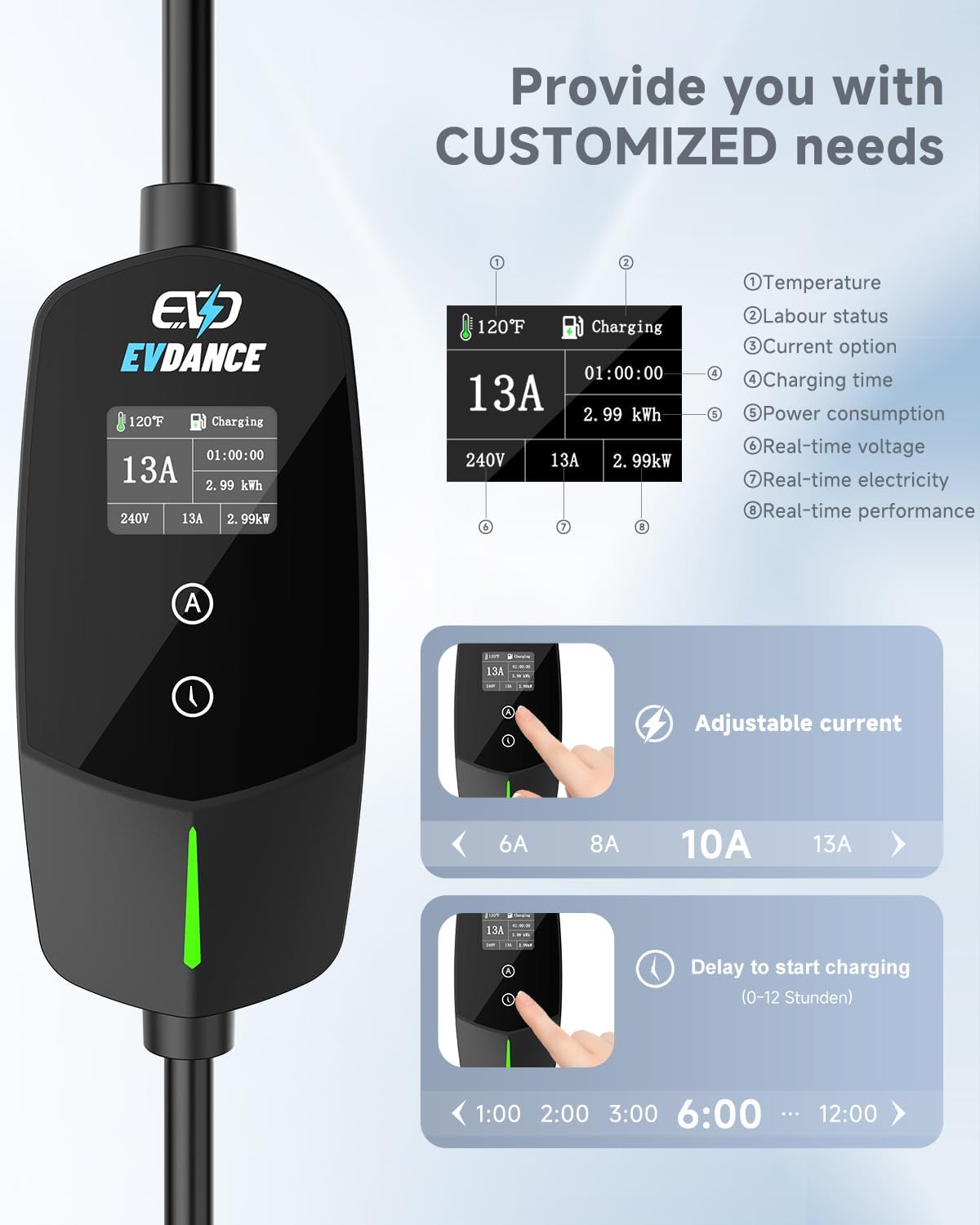 Caricatore EV Portatile EVDANC - Travel Accessories Uk recensione e prezzo