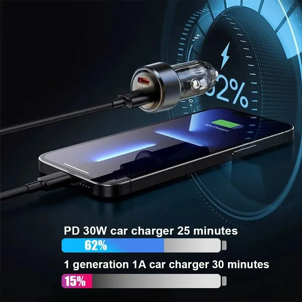 Adattatore per caricabatteria  - Travel Plug Type C recensione e prezzo