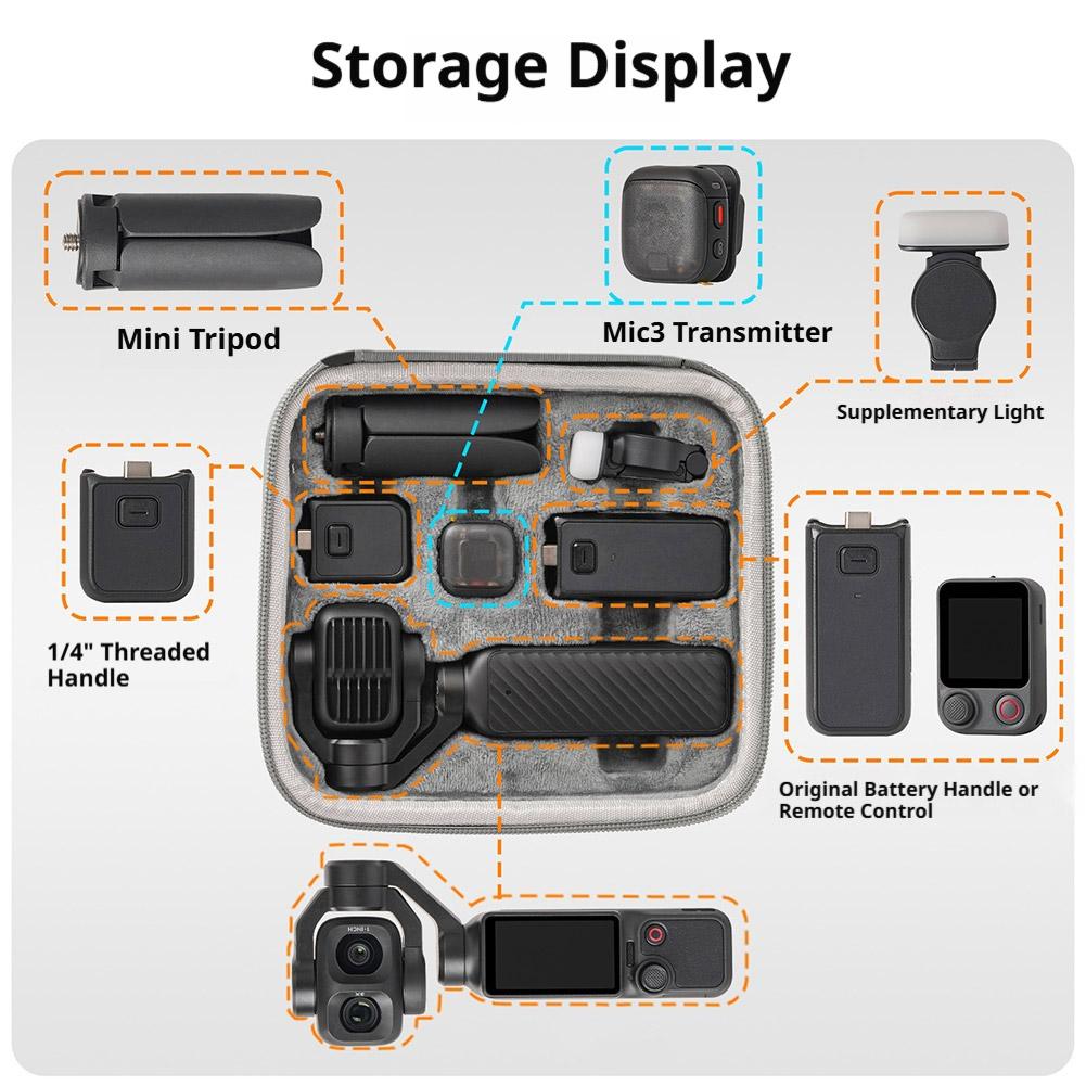Custodia da trasporto per DJI  - Travel Accessories Dropshipping recensione e prezzo