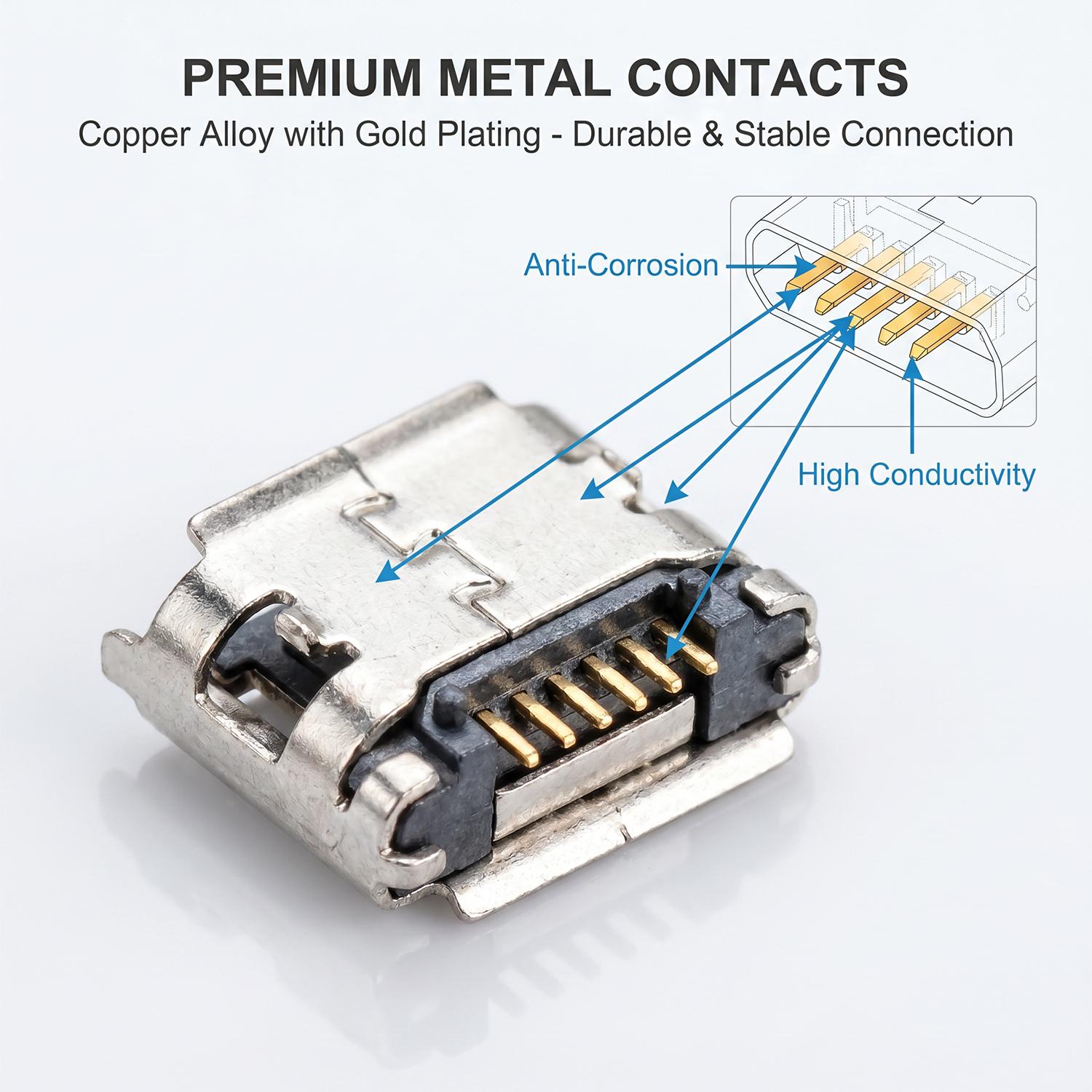 Confezione da 100 Pezzi, 10 Ti - Travel Plug Type C recensione e prezzo